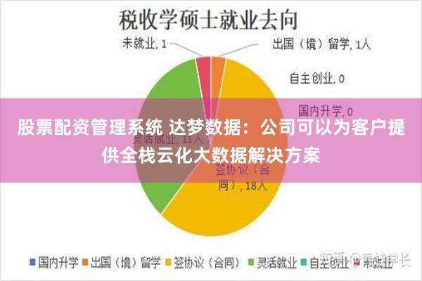 股票配资管理系统 达梦数据：公司可以为客户提供全栈云化大数据解决方案
