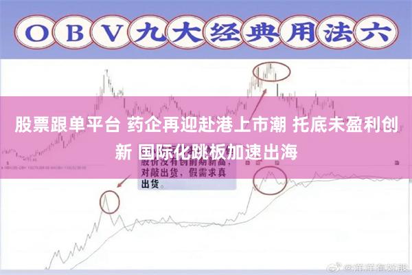 股票跟单平台 药企再迎赴港上市潮 托底未盈利创新 国际化跳板加速出海