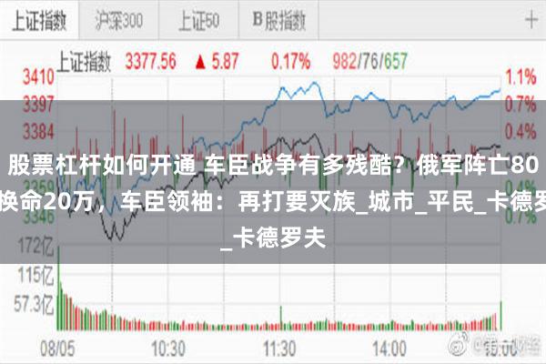 股票杠杆如何开通 车臣战争有多残酷？俄军阵亡8000换命20万，车臣领袖：再打要灭族_城市_平民_卡德罗夫
